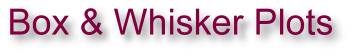 Box & Whisker Plots